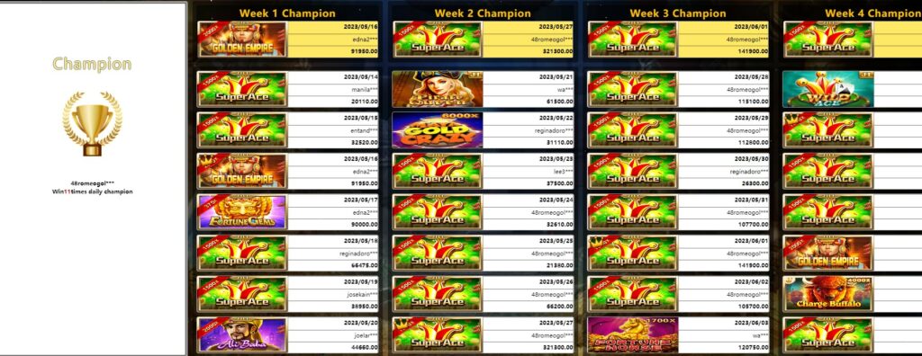 Super Ace slot: Jili's No.1 slot game in the Philippines