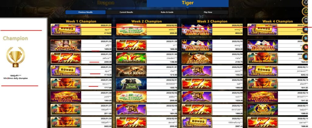 Online Casino Tips: Ranking D&T- Champion win the prizes! PH