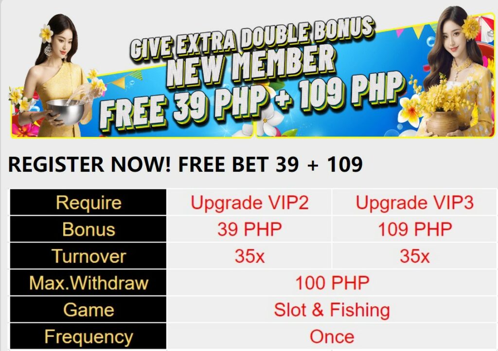 peso63 new register free bonus