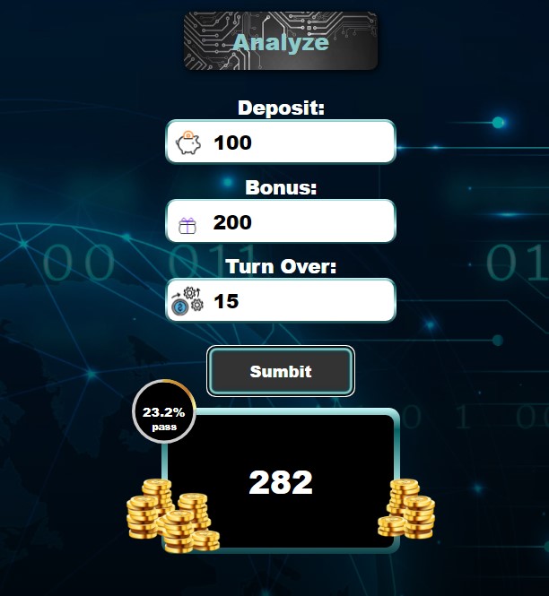 Milyon88 Online Casino| Free100 Bonus No deposit Required