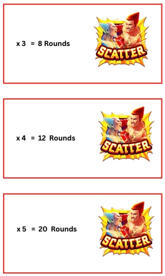 free games in boxing king slot
