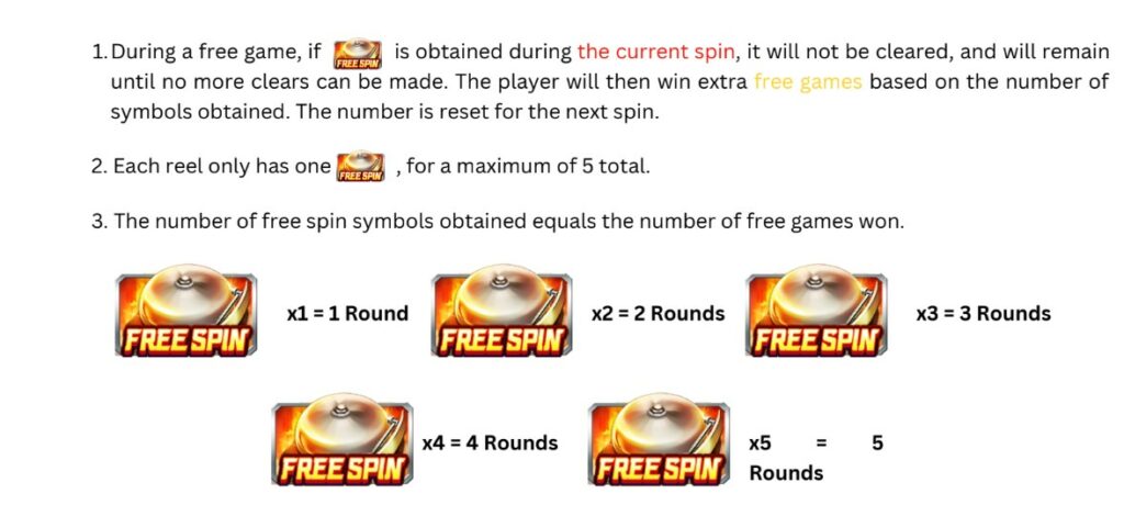 free spin rules boxing king slot
