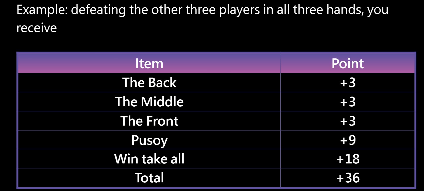 Play JILI Pusoy Go Card Game & Earn Real Money Pusoy Dos