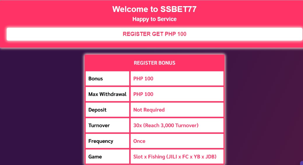 100 free Sign up Bonuses no deposit require for new members| Online casino PH