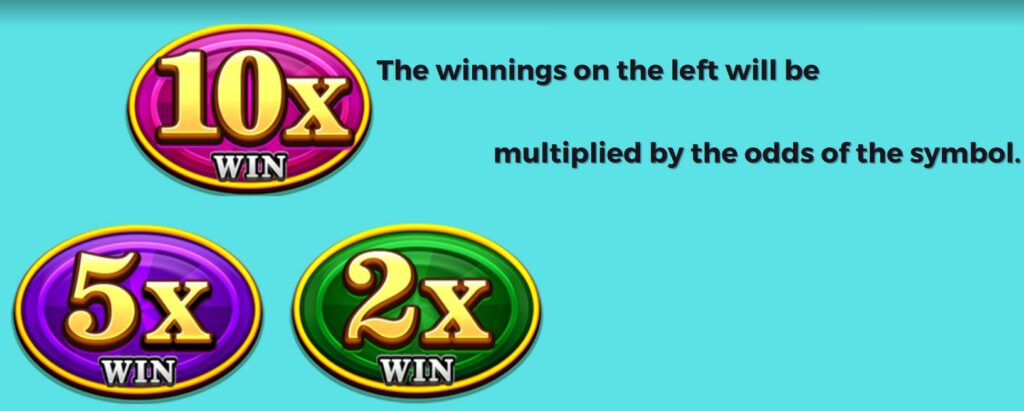 money coming slot multipliers