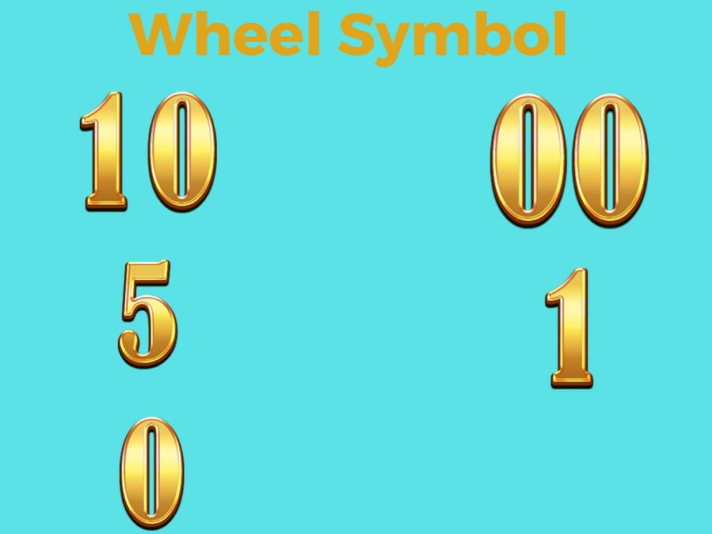 money coming slot wheel symbols