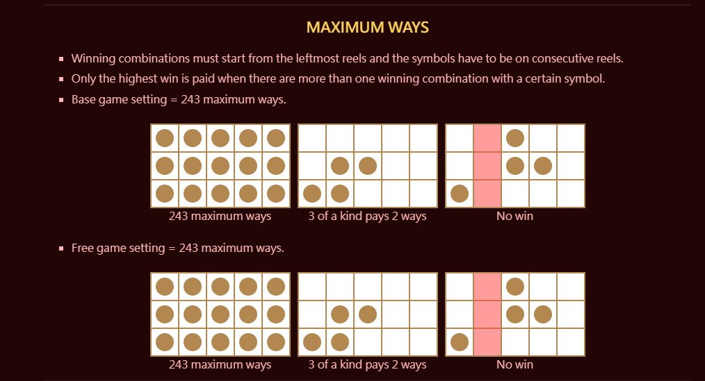 Fortune Treasure slot pAYLINES