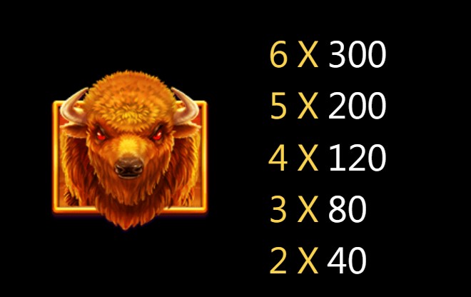 paytable1 charge buffalo slot