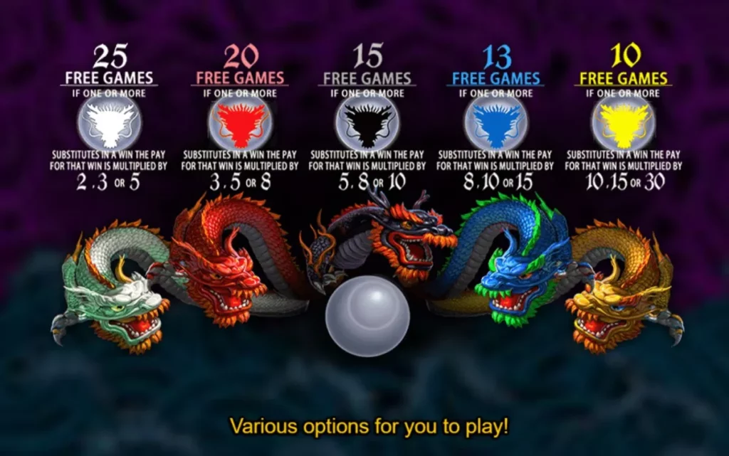 5 dragons SLOT interface