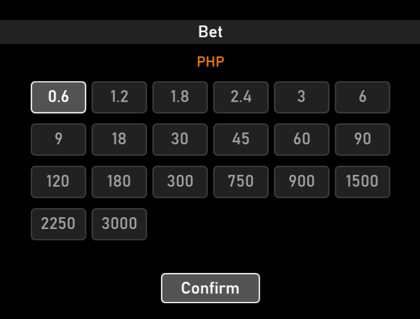 5 dragons slot minimum bets