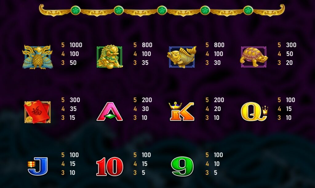 5 dragons slot paylines & paytables