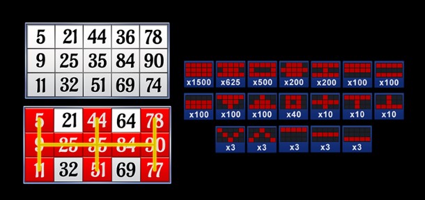 How to Play Jackpot Bingo