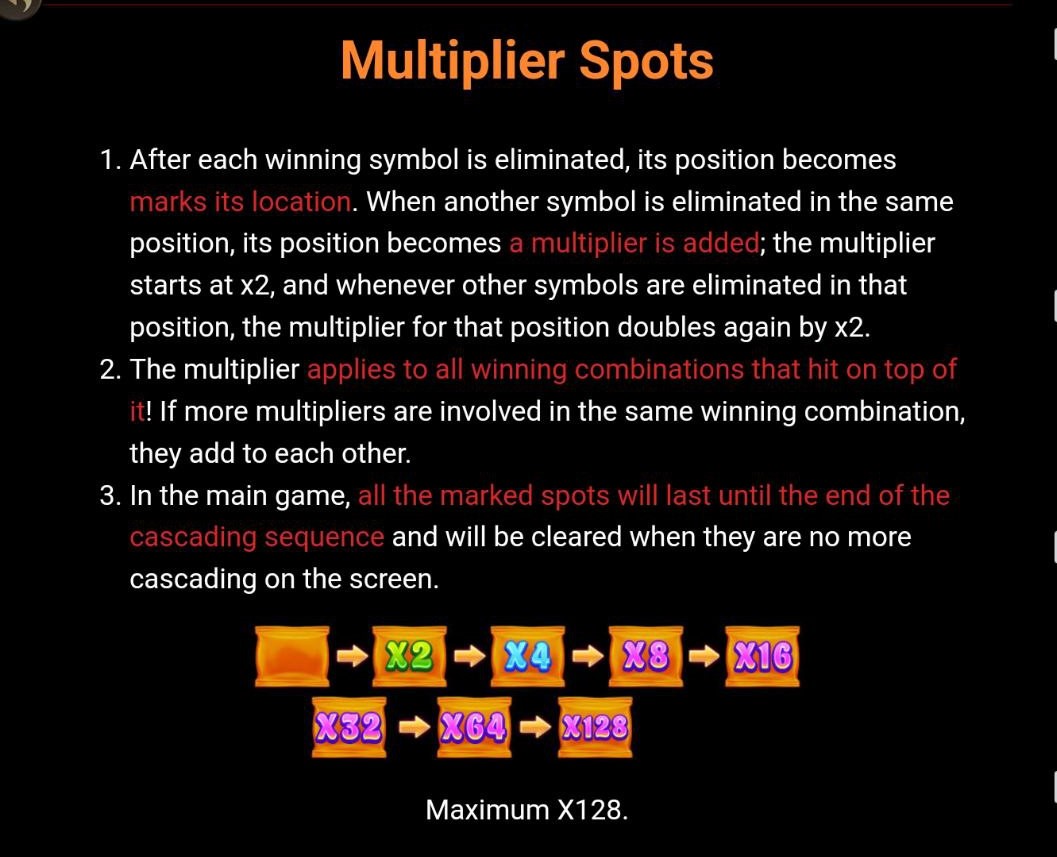 Sweet Land Multiplier Spots