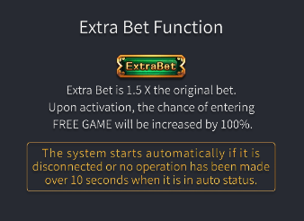 Chinese New Year Extra Bet Function