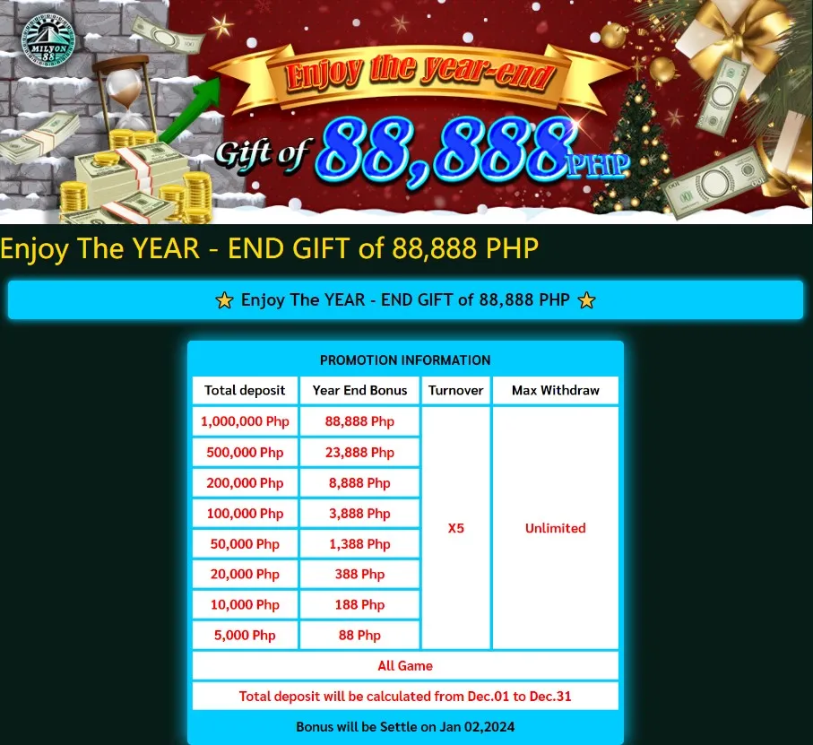 year end bonus milyon88