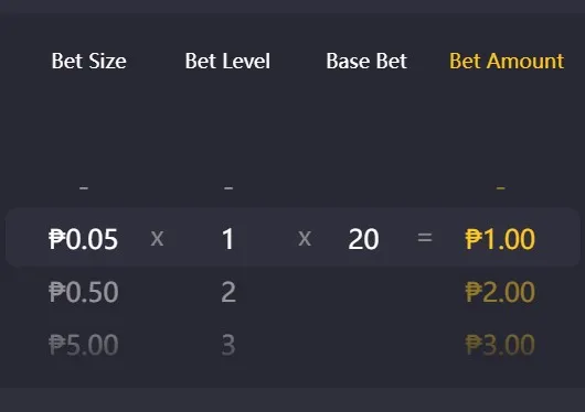 MINIMUM BET SIZE