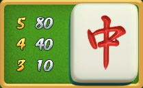 Mahjong Ways Slot