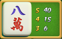 Mahjong Ways Slot