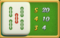 Mahjong Ways Slot