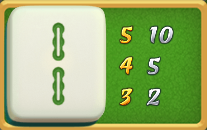 Mahjong Ways Slot