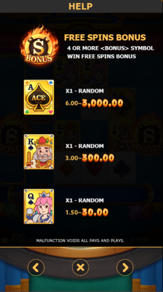 Lucky Ace Feature