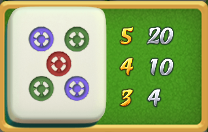 Mahjong Ways Slot