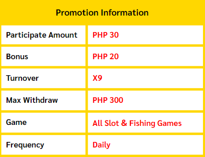 2024 Online Casino Free and Exclusive Promotion of Betso88