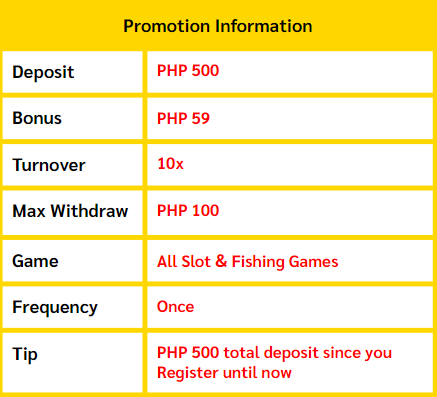 2024 Online Casino Free and Exclusive Promotion of Betso88