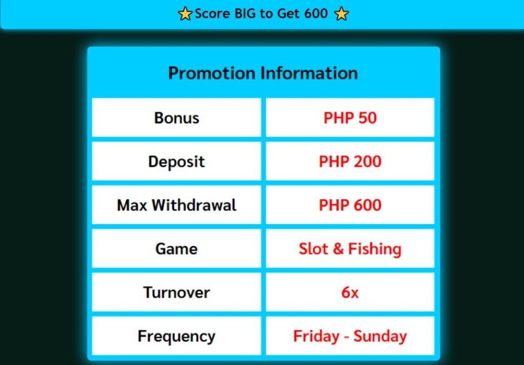 Score Big get 600 bonus