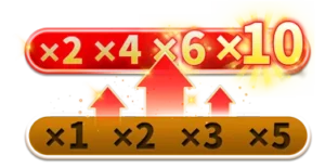 Super ace Combo Multipliers
