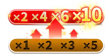 Super ace Combo Multipliers