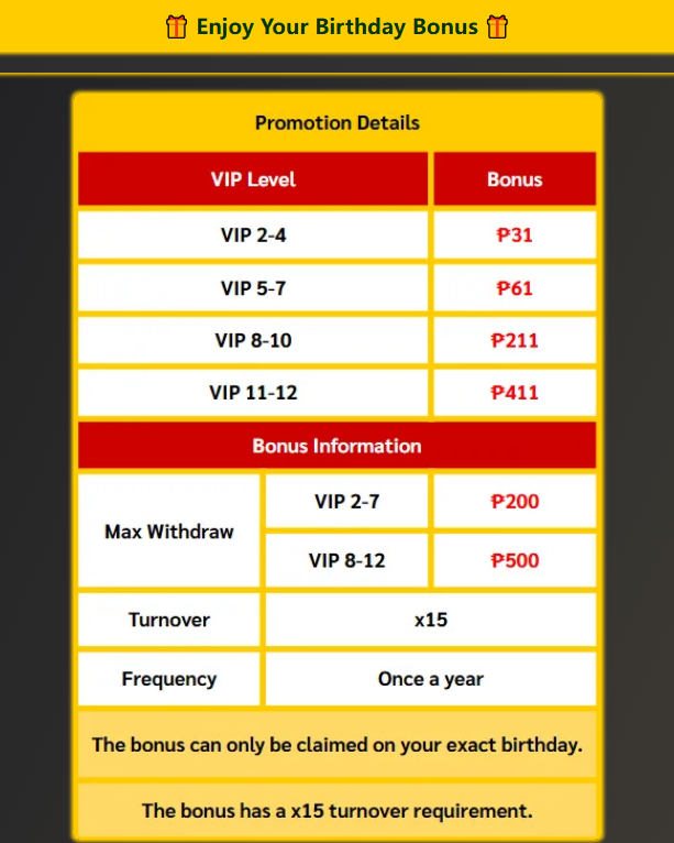 Birthday Bonus detail at Jilino1