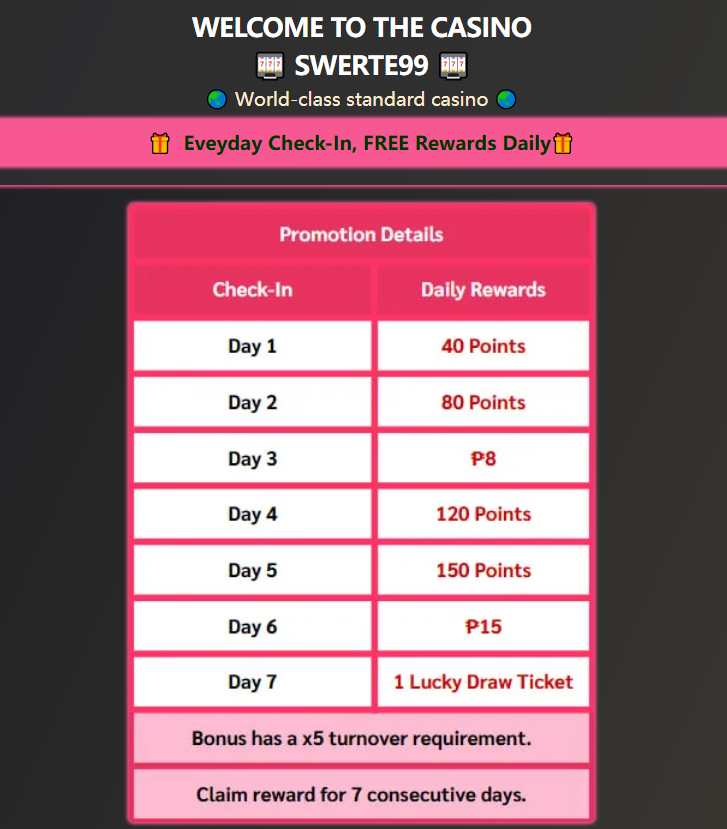 Daily Login Bonus at Swerte99