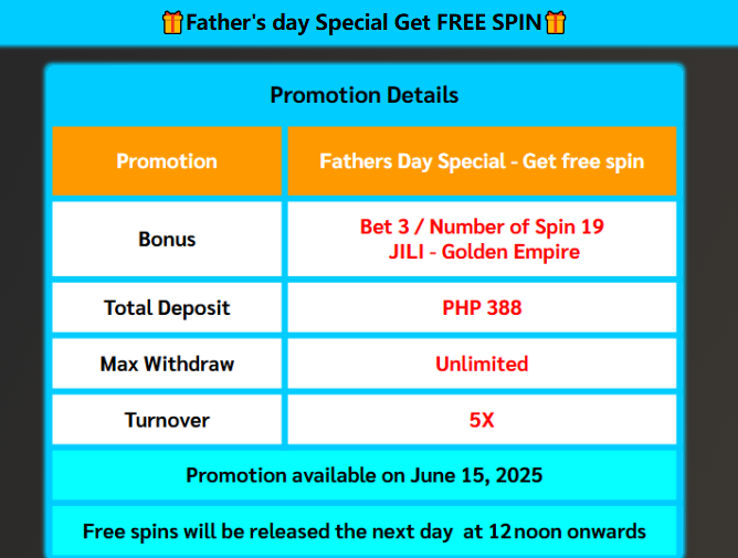 Father's day promo detail