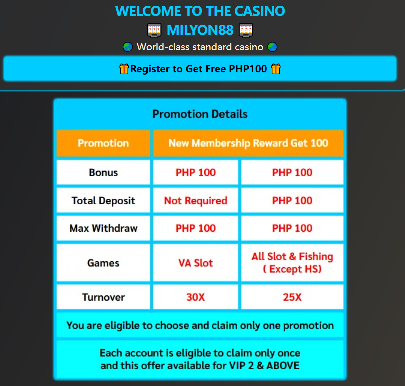 Milyon88 free 100 no deposit bonus