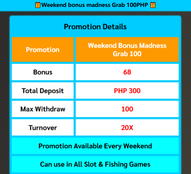 Weekend bonus free 100 promo detail