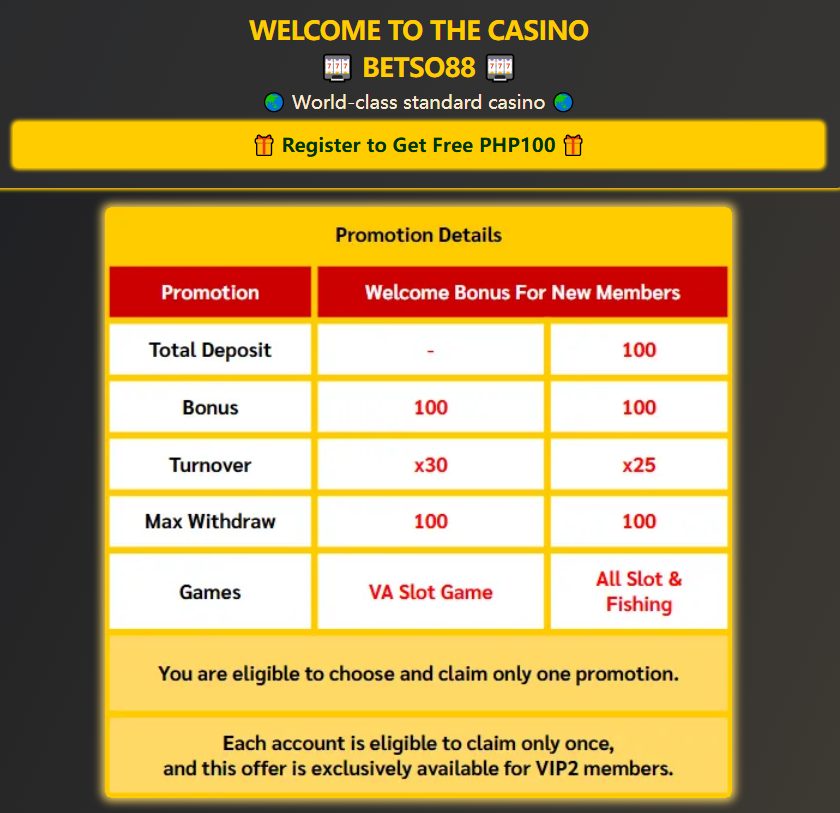 Betso88 free 100 no deposit bonus