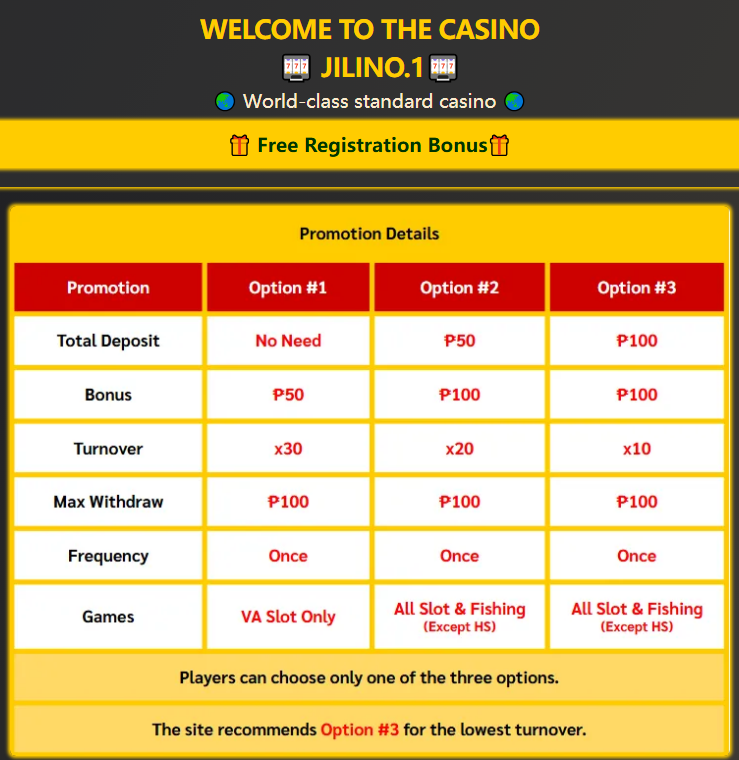 Play Fa Chai Slot Games for free 100 using casino No deposit Bonus 2025