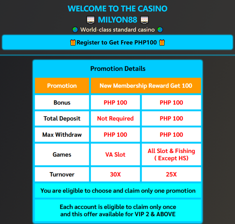 Play Fa Chai Slot Games for free 100 using casino No deposit Bonus 2025