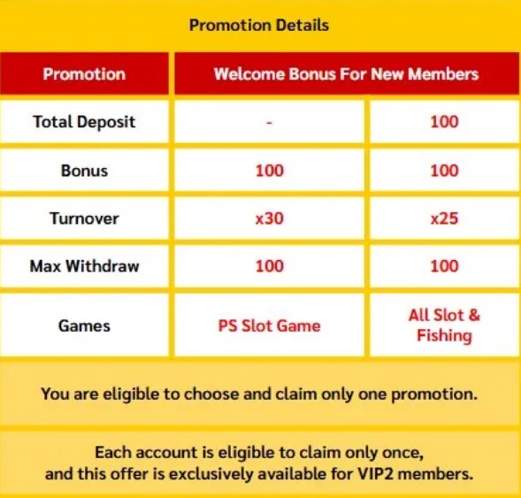 Betso88 Jili 777 free 150 casino bonus