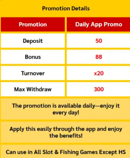 Betso88 promo with 20 turnover value sample