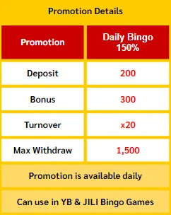 Bingo free 150 bonus at Betso88