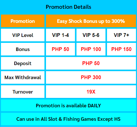 JILI777 FREE 150 AT Milyon88 promo