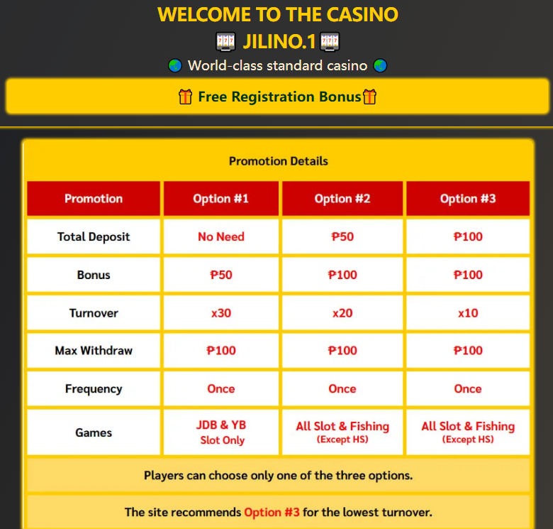 JILINO1 BET