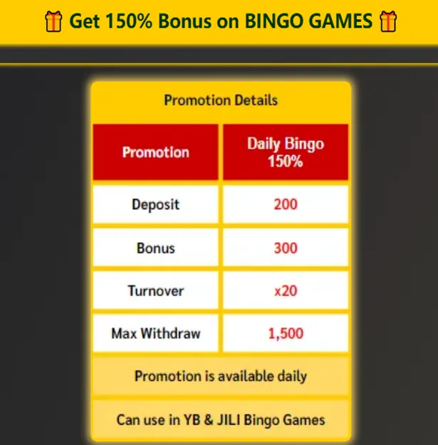 Claim JILI 777 FREE 150 Casino bonus Philippines| Promos Jili777 free 150 bonus