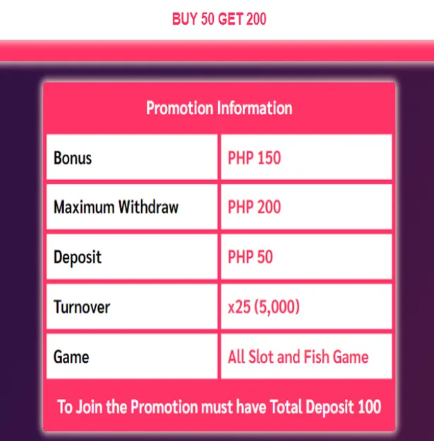 Claim JILI 777 FREE 150 Casino bonus Philippines| Promos Jili777 free 150