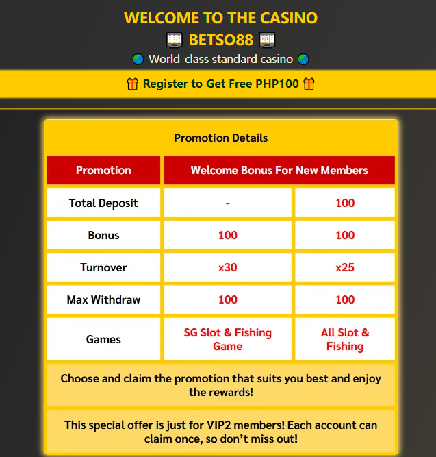 Betso88 free 100