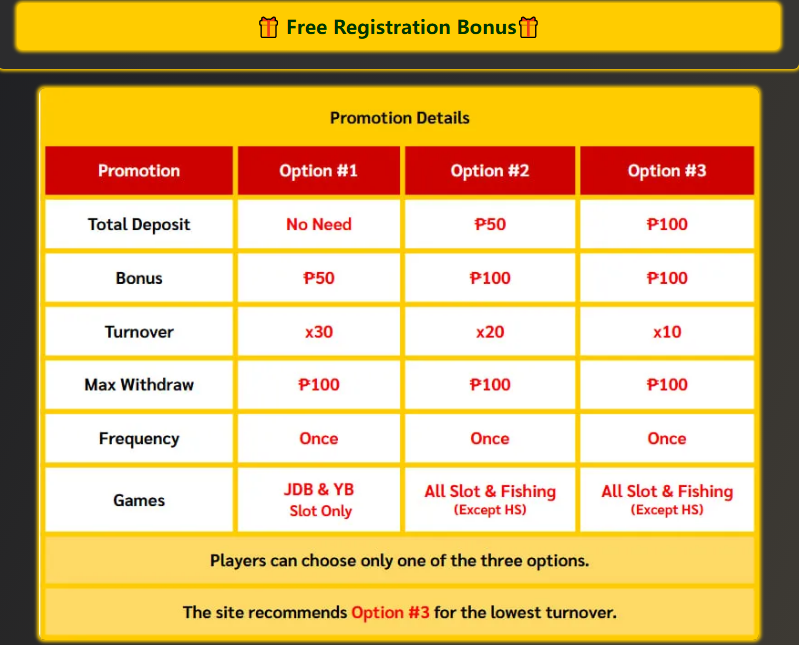 Free 100 casino 2025