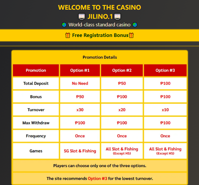 Play Fa Chai Slot Games for free 100 using casino No deposit Bonus 2025 jilino1 free 100