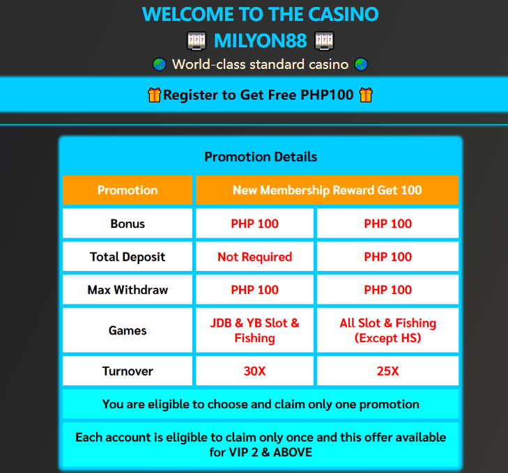 Milyon88 free 100 promo detail